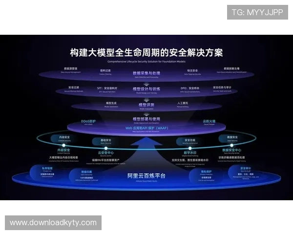 开云app在线下载安全可靠，保障用户隐私与设备安全的完整解决方案